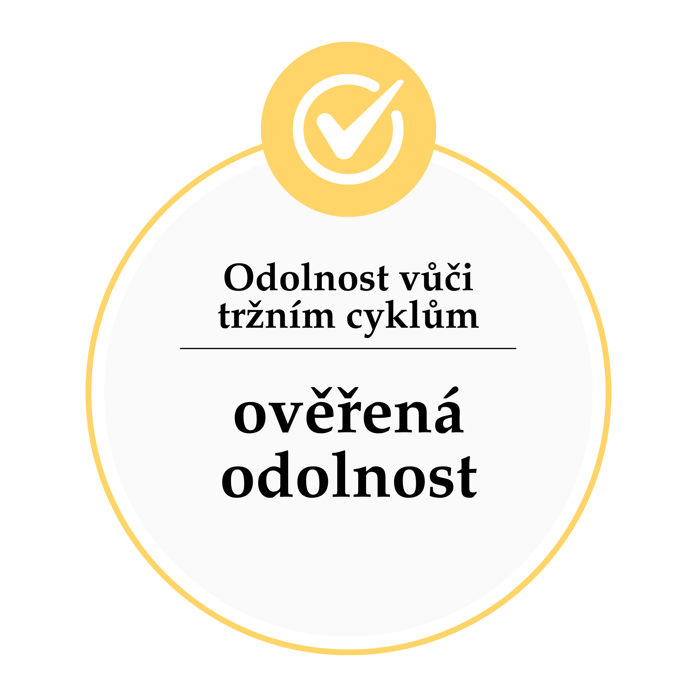 Odolnosť voči trhovým cyklom-test-cz