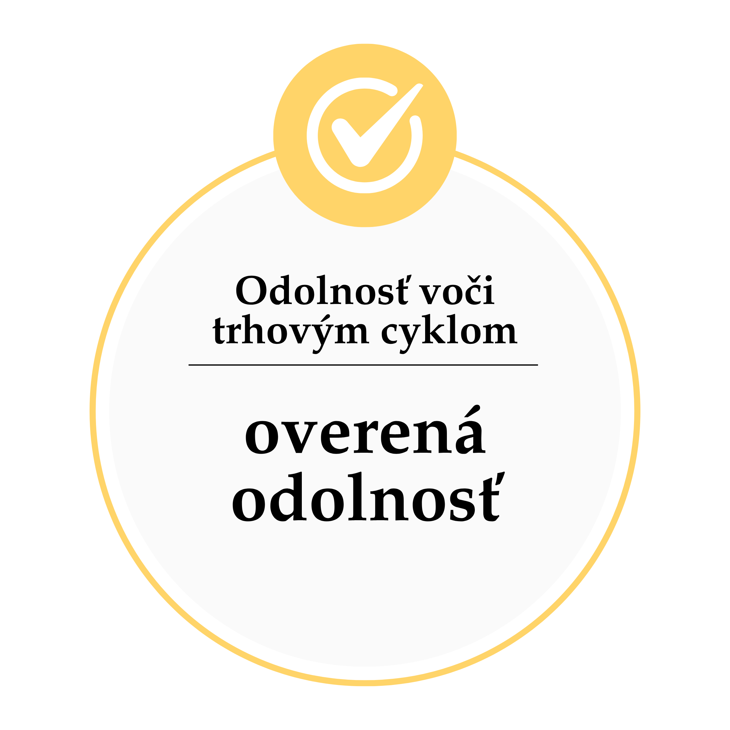 Odolnosť voči trhovým cyklom-test
