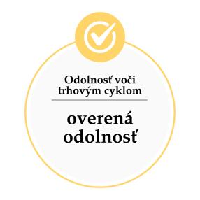 Odolnosť voči trhovým cyklom-test