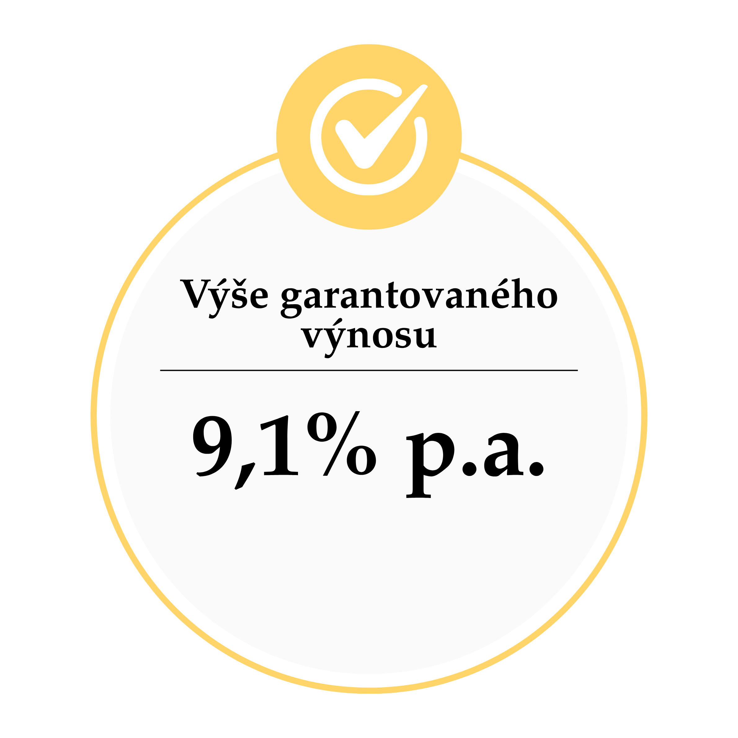Výška garantovaného výnosu-profi-cz