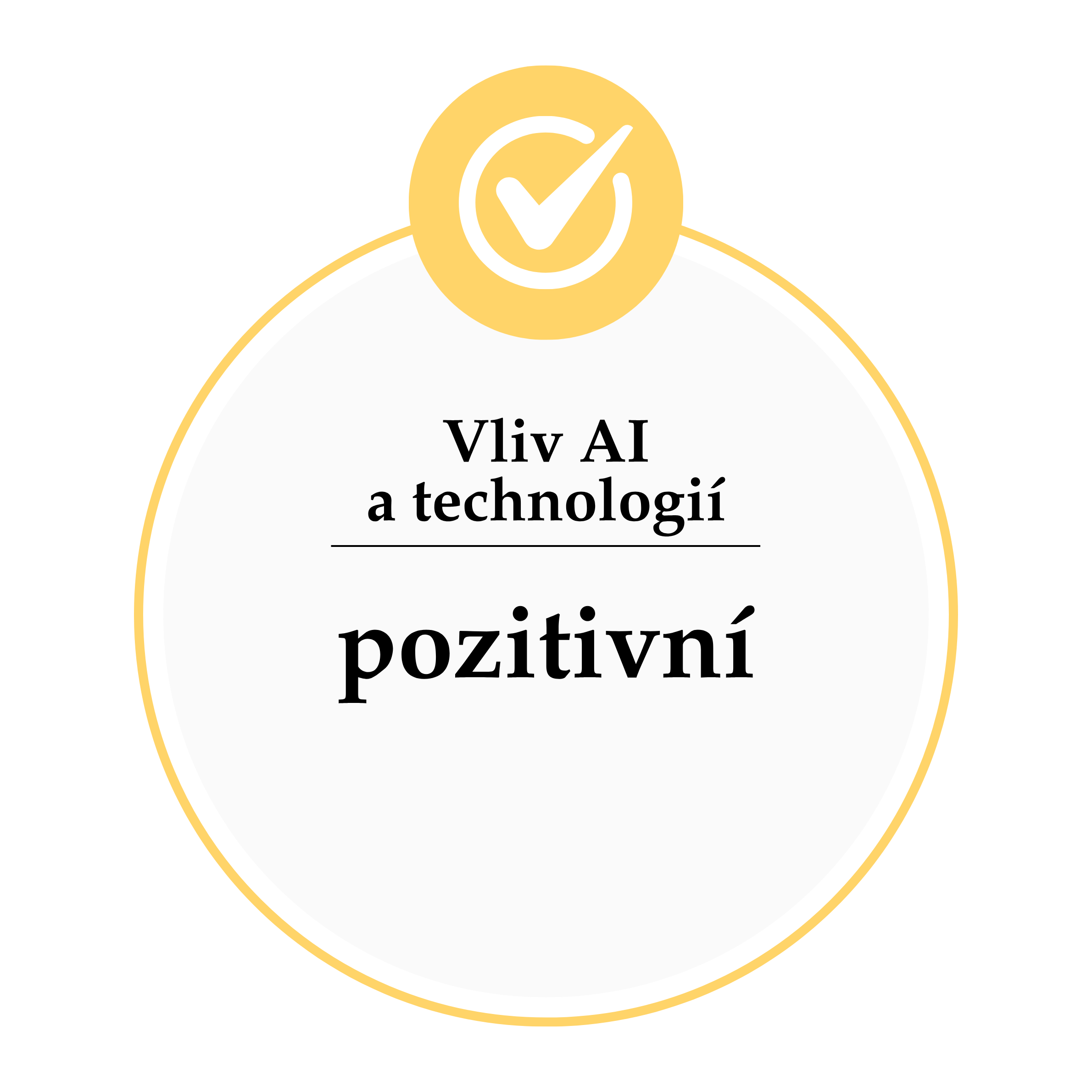 Vplyv AI a technológií-test-cz
