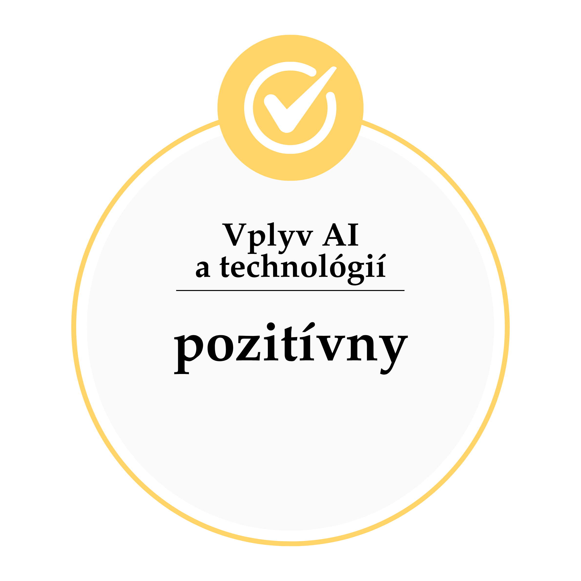 Vplyv AI a technológií-test