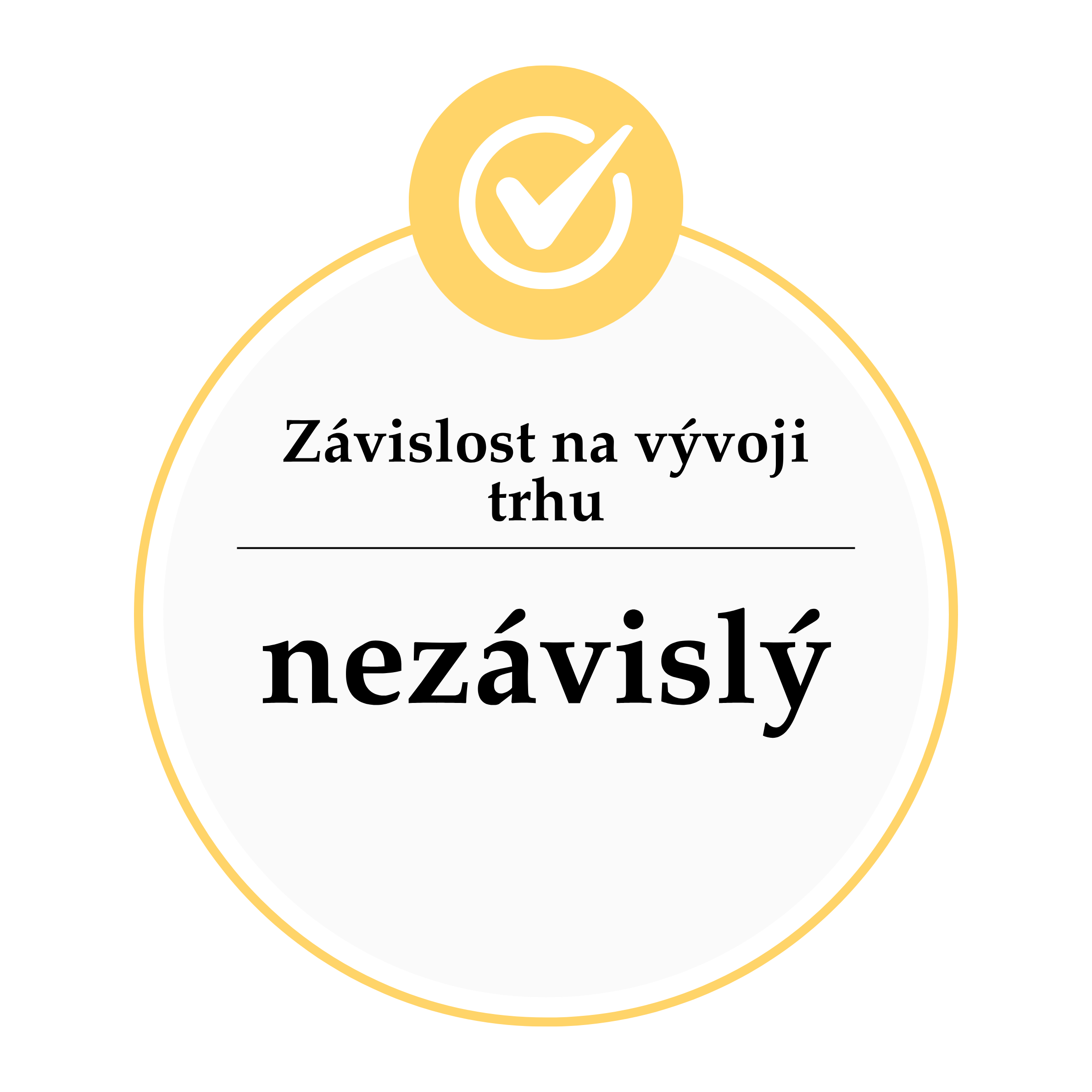 Závislosť na domácom trhu-test-cz